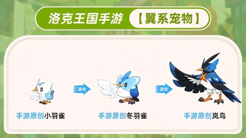 洛克王国翼系克什么系[图1]