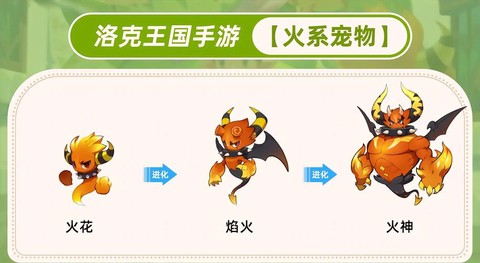 洛克王国什么克水系