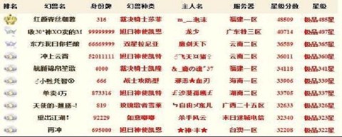 魔域新手怎么升级快[图2]