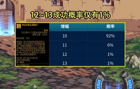 dnf增幅书有什么用[图2]