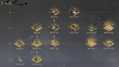 率土之滨什么是扒城皮