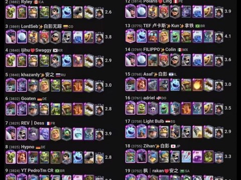 皇室战争国际服怎么玩