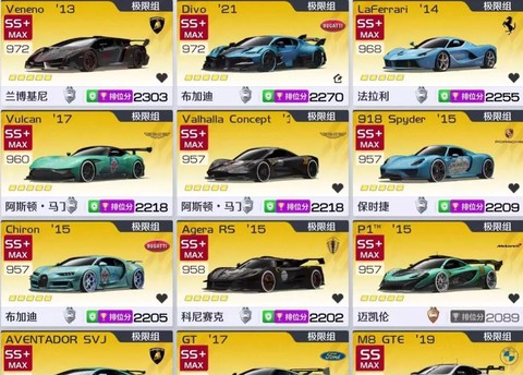 极品飞车毒药怎么得[图2]