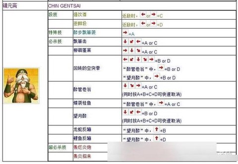 拳皇97怎么设置宏