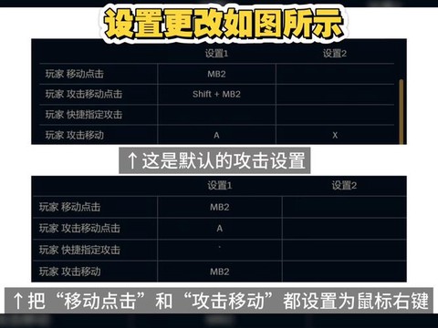 英雄联盟adc怎么走a[图1]