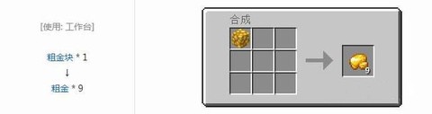 我的世界金矿有什么用[图2]