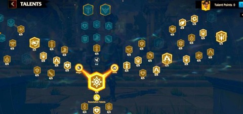 英魂之刃天赋有什么