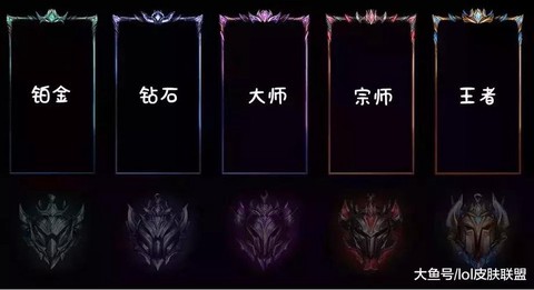 英雄联盟边框怎么设置