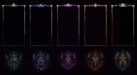 英雄联盟边框怎么设置[图2]