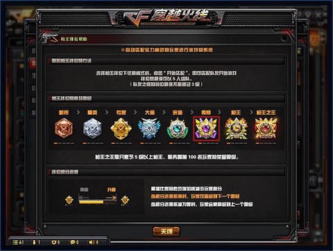 穿越火线叫什么名字好